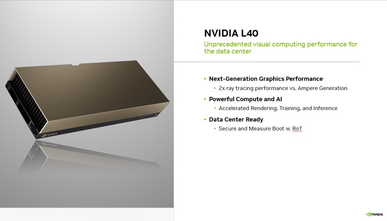 Новий ривок продуктивності NVIDIA GPU